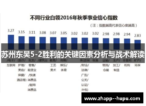 苏州东吴5-2胜利的关键因素分析与战术解读 苏州东吴5-2胜利的关键因素分析与战术解读