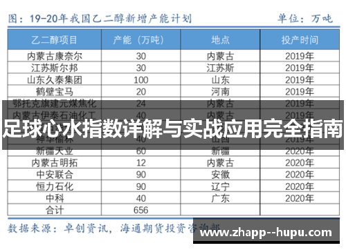足球心水指数详解与实战应用完全指南