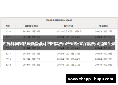 世界杯国家队最新备战计划密集赛程考验板凳深度赛程提醒全景